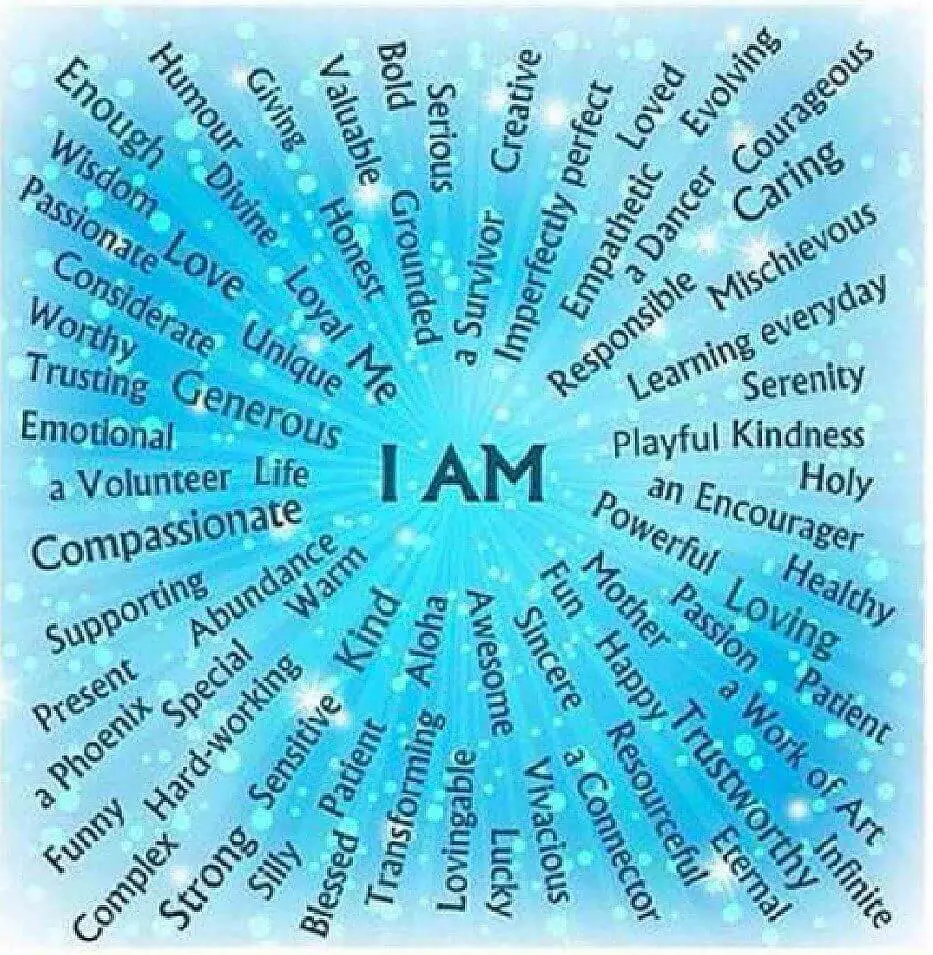 I Am Affirmations For Confidence & Strength