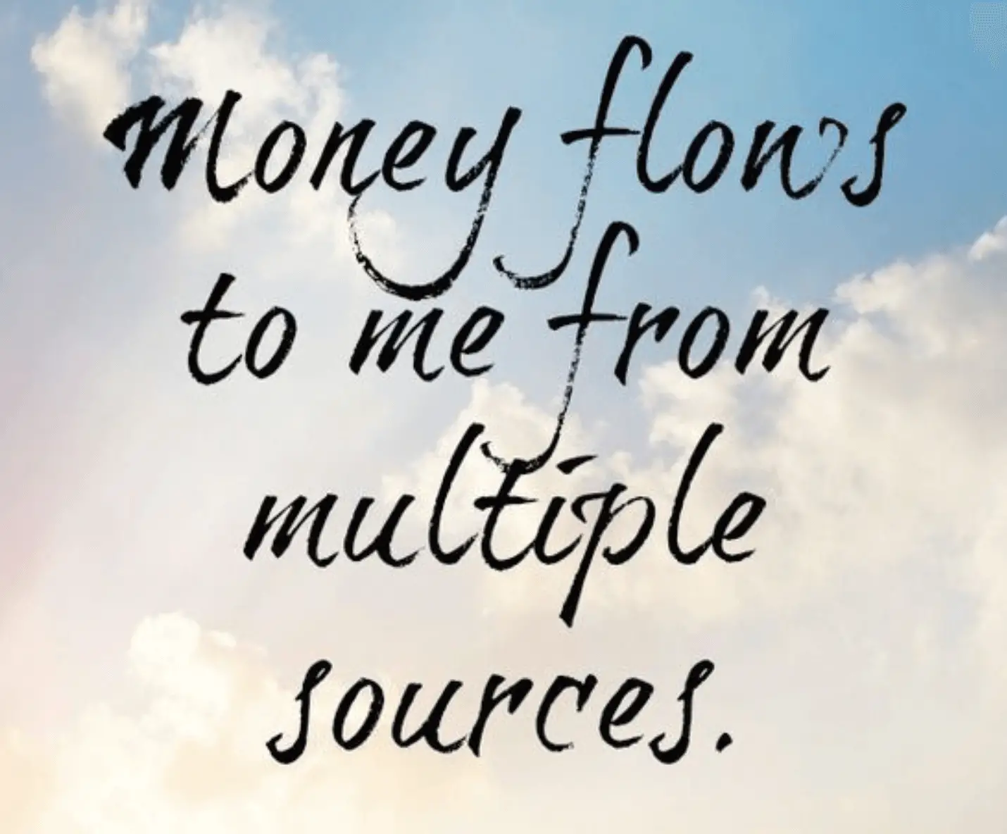 Money & Financial Affirmations (That Work Fast)